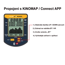 Propojení s KINOMAP